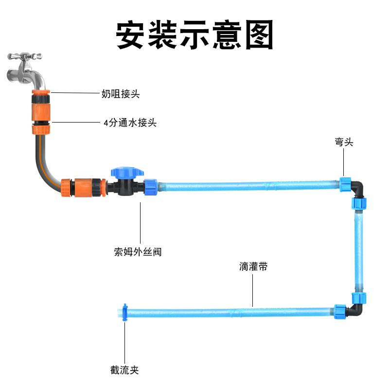 园艺花园全套滴灌带水管自动浇水农用滴水滴灌管浇地水带大棚设备 - 图2