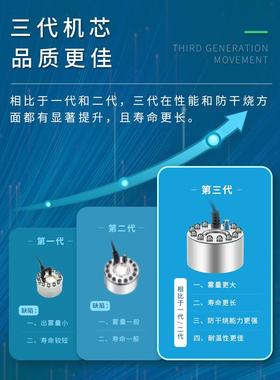 水泵雾化一体机抽水循环雾化加湿水景造雾器流水喷泉假山盆景喷雾