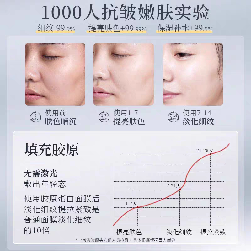 BAISHU胶原蛋白光感面膜