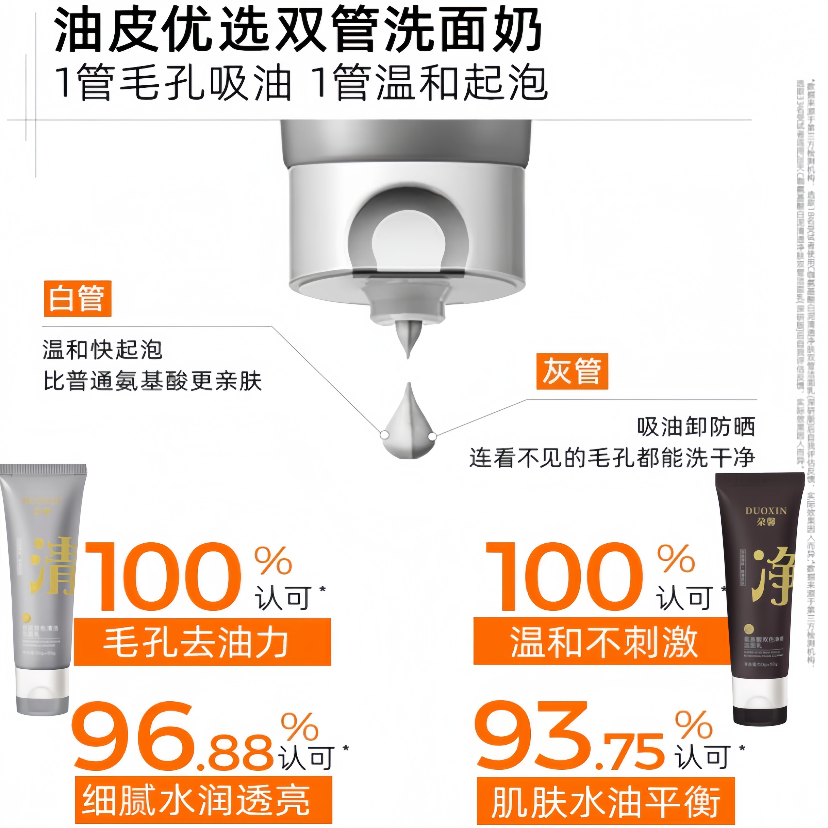 创宙 氨基酸白泥双管洁面乳控油洗卸合一深层清洁毛孔祛黑头洗面奶A