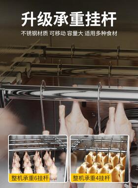 冰人智能鸭烘干柜商用烤鹅烤培根烤鸭风干柜保鲜除湿胚胎烘干柜