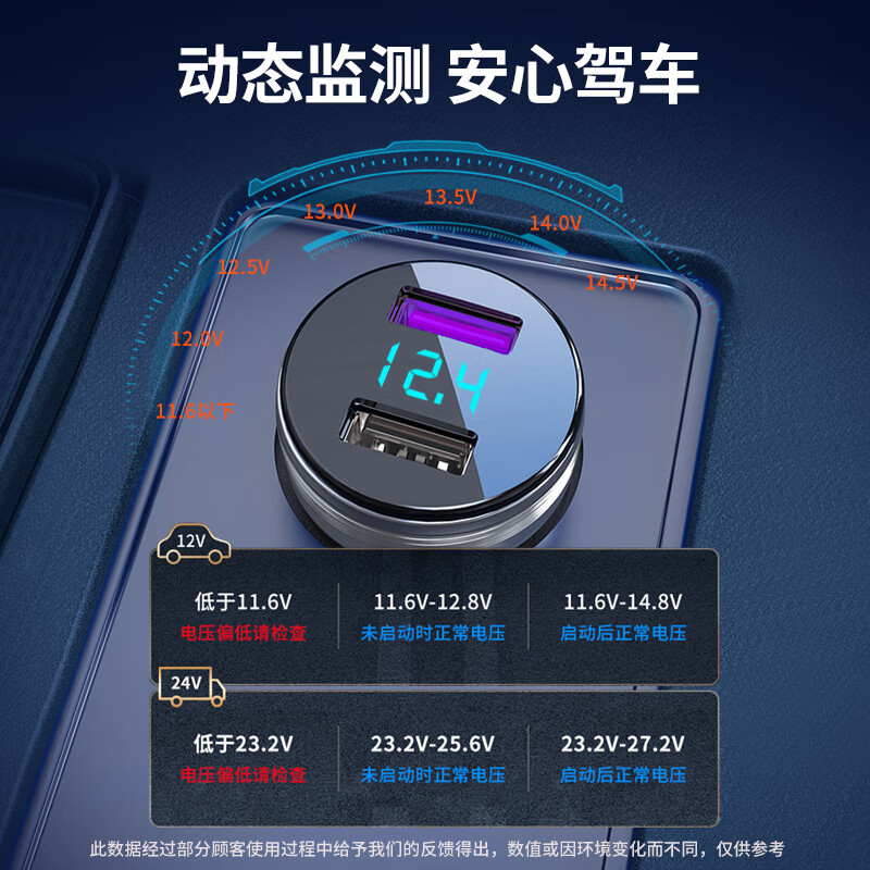 图 4