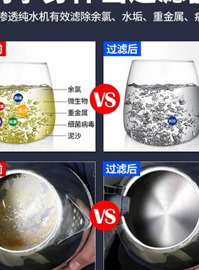 格美RO反渗透净水器直饮加热一体机智能自来水过滤器净水器过滤器