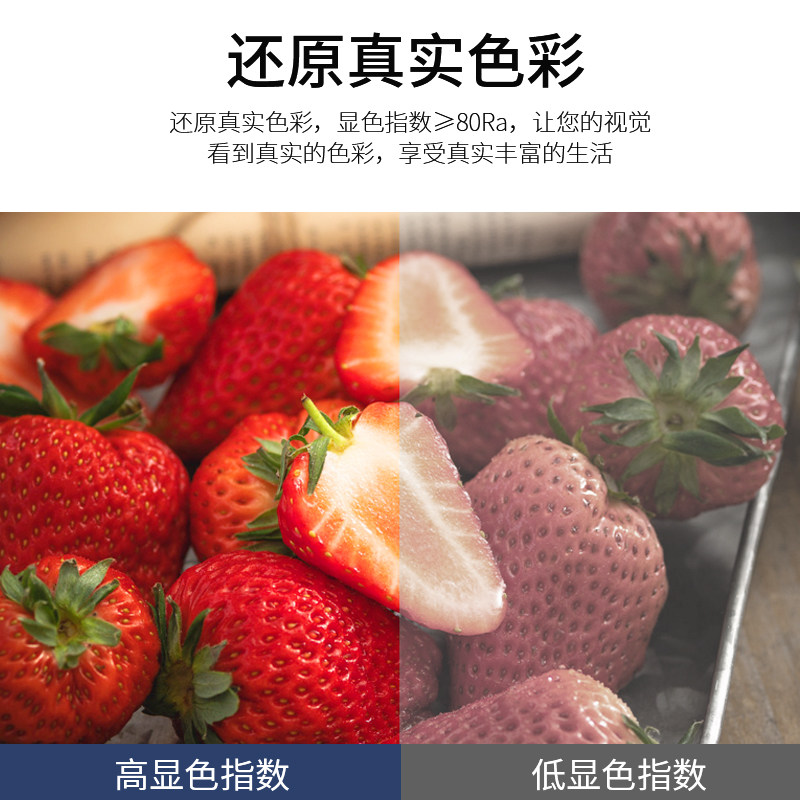 明装筒灯led小吸顶灯圆形超薄免钻孔走道灯入户走廊玄关天花板投,淘宝优惠券,粉丝福利购,淘宝优惠卷