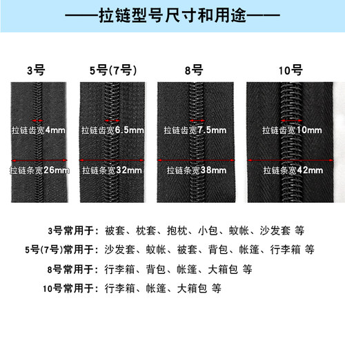 双面拉链头3号4号5号7号8号10号配件蚊帐帐篷车棚双头尼龙长拉锁 - 图1