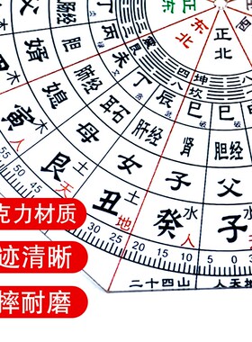 二十四山人天地立极尺户型布局测量罗盘八边形山定位仪