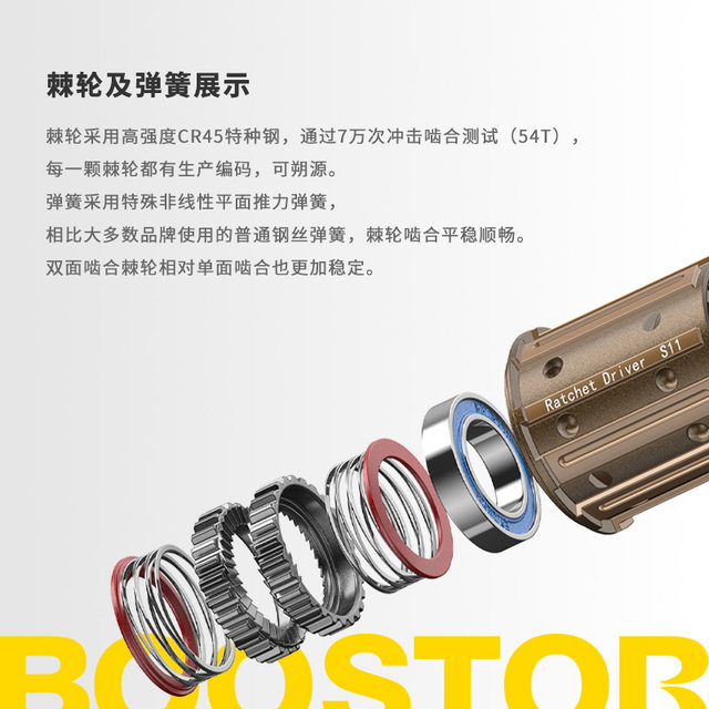 BOOSTORXUN X445mm wheelset