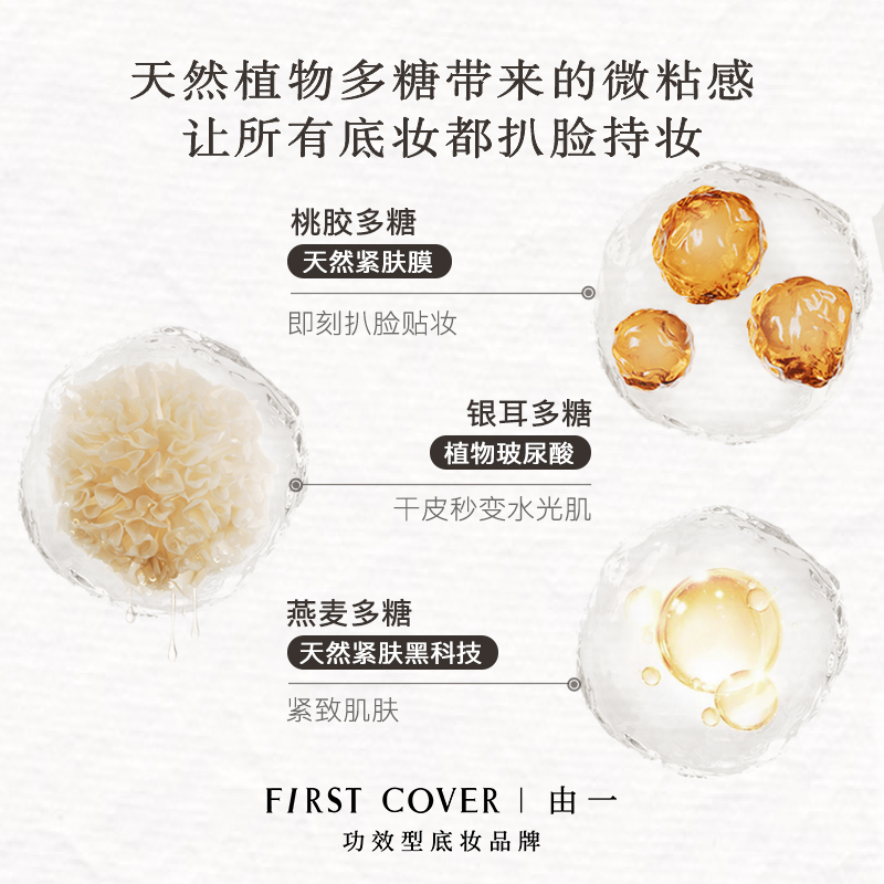 FIRST COVER/FC由一紧身衣桃胶贴贴妆前乳精华液补水保湿紧致提拉 - 图2