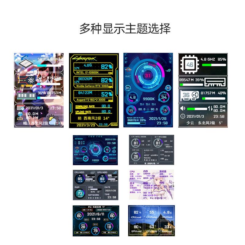 图2