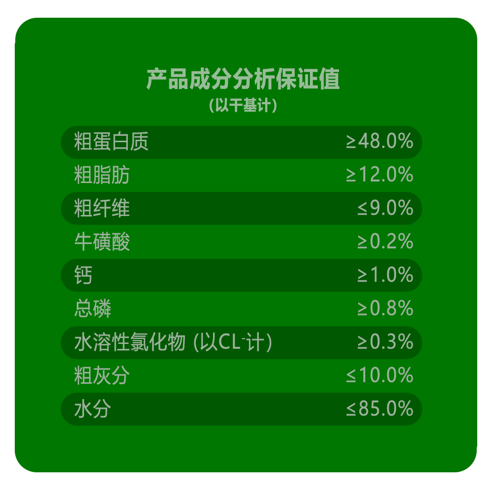 奈斯佰特猫主食罐头高适口性高肉无谷营养湿粮170g*6罐,淘宝优惠券,粉丝福利购,淘宝优惠卷