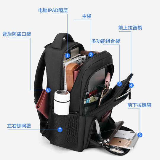 耐磨初高中学生书包男韩版潮流新款大容量电脑旅行男士双肩背包女