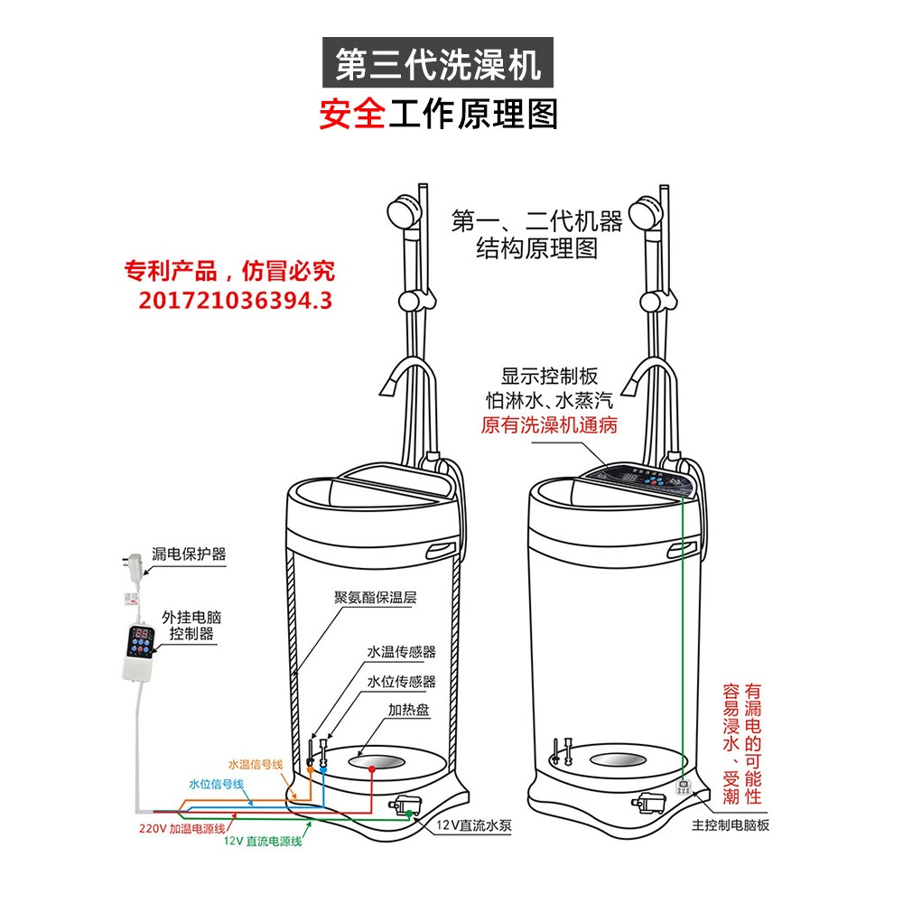 移动洗澡机家用智能农村淋浴大容量恒温式全自动租房电热水器储水 - 图2