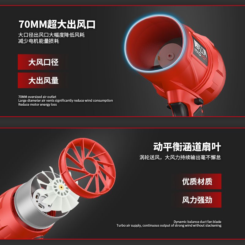 锂电暴力吹风机大功率涡轮80涵道风扇洗车吹水除尘除雪手持吹风枪 - 图2