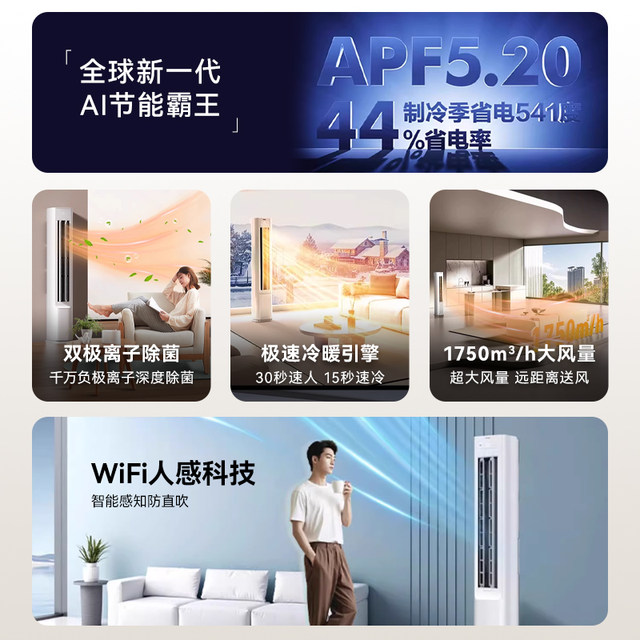 Haier Net Energy Saving 3 HP Vertical Air Conditioner