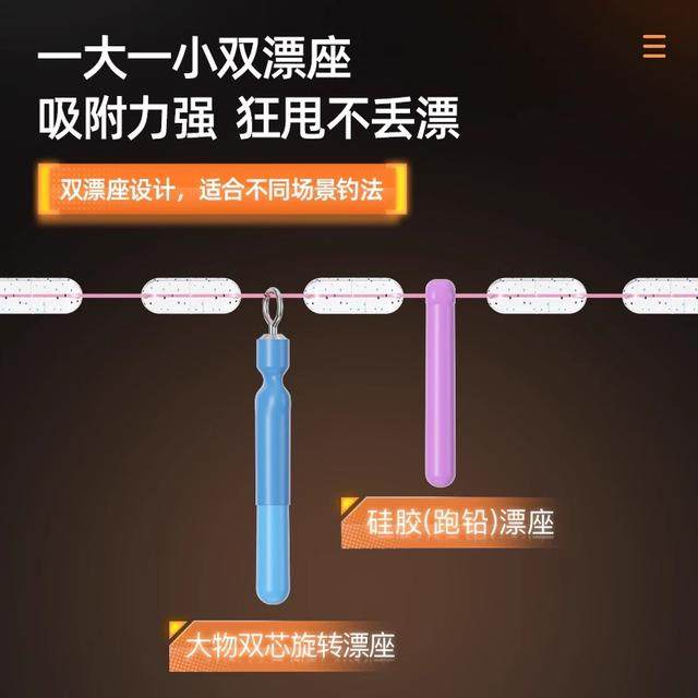 佳钓尼伏魔霸道大物线组成品鱼线钓鱼青草鲢鳙巨物主线组钓鱼用具,淘宝优惠券,粉丝福利购,淘宝优惠卷