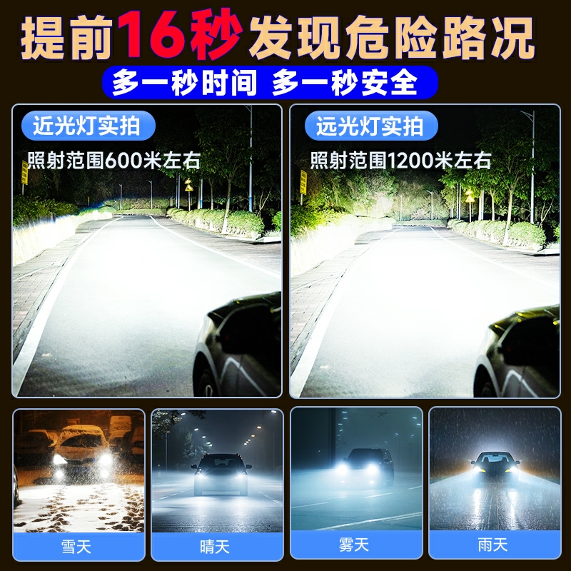 别克GL8专用led大灯远近光车灯泡改装超亮激光透镜14-15-17-18款 - 图0