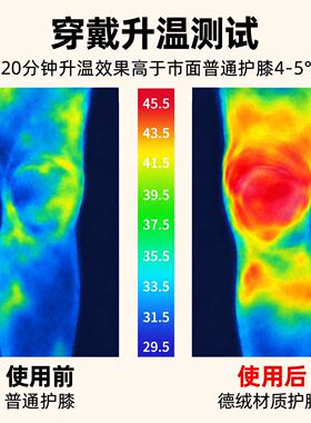 【可放暖宝宝】护腰带保暖双兜款