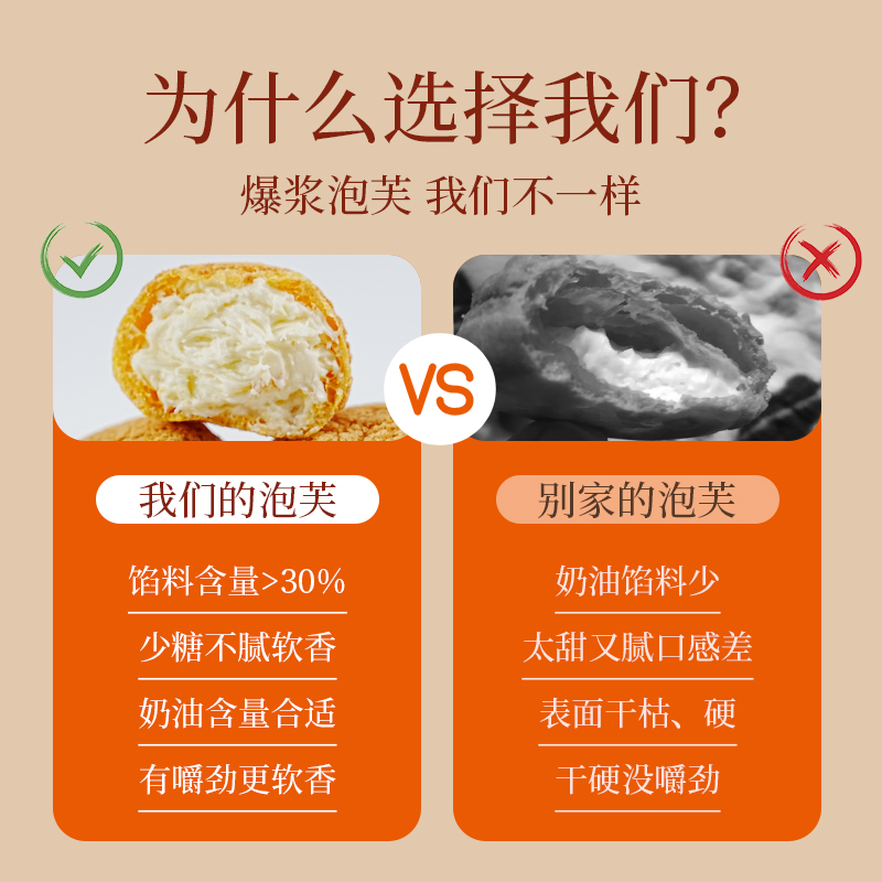 泡芙奶油爆浆夹心面包网红冰淇淋味早餐点心糕点下午茶甜品小零食