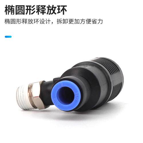 可调快速排气节流阀ASV310F-01-06S 410F-02-08S/ASV510F-03-10S - 图1