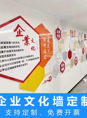 学校 企业文化墙贴纸3d立体员工激励志标语装饰布置公司会议背景