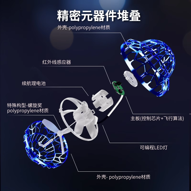 智能感应飞行球回旋飞球悬浮魔术ufo飞碟德国科技男女孩儿童玩具,淘宝优惠券,粉丝福利购,淘宝优惠卷