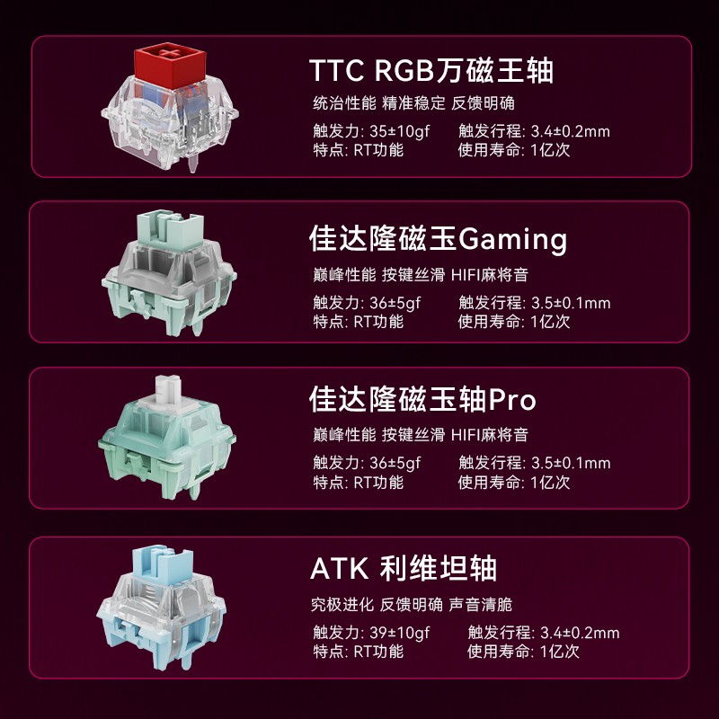 ATK RS6电竞磁轴键盘游戏无畏契约黑悟空低延迟68配列推荐性价比 - 图3