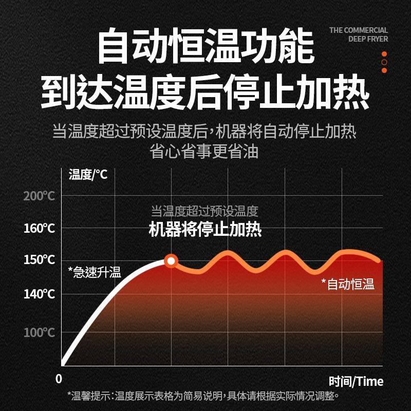 炸油条专用锅摆摊商用燃气自动控温油炸锅炸串炉麻花恒温炸油条机,淘宝优惠券,粉丝福利购,淘宝优惠卷