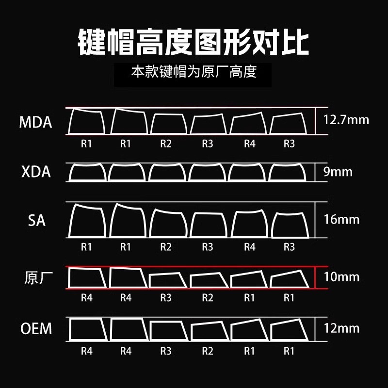 等高线4.0wooting键帽磁轴机械键盘美加狮光污染定制ACE68 WIN60 - 图1