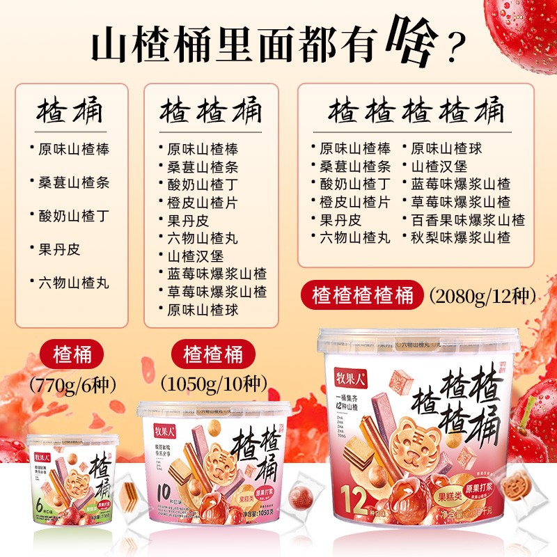 牧果人楂楂楂楂桶超大桶升级版一次吃到4~12种山楂新口味酸甜上新 - 图2