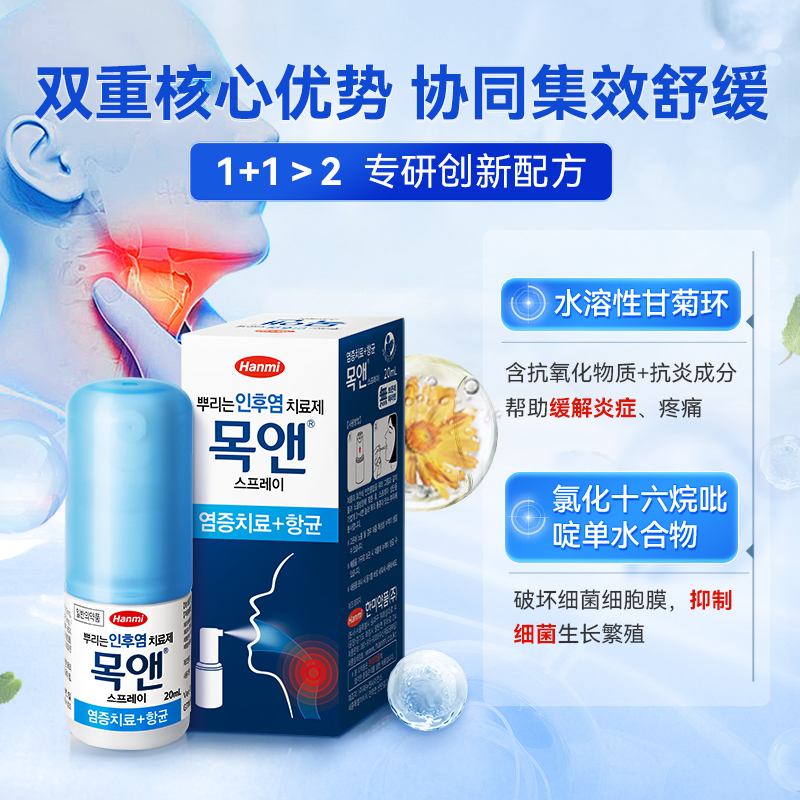 Hanmi韩美小红标喉痛滋润喷剂l喉咙消炎肿胀止咳化痰特效药嗓子疼