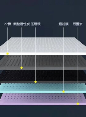 10寸前三级滤芯套装PP棉颗粒炭压缩炭净水器通用滤芯配件家滤芯