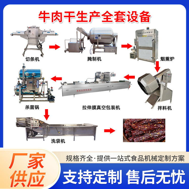高产量牛肉干油炸线商用牛肉酱加工机器红烧肉大型酱牛肉卤煮机,淘宝优惠券,粉丝福利购,淘宝优惠卷