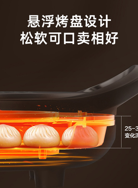 【政府补贴】海尔电饼铛