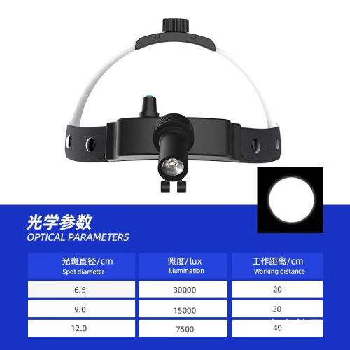 布日特均匀光斑外科鼻腔检查LED医用头灯头口腔五官戴式美容头灯 - 图1