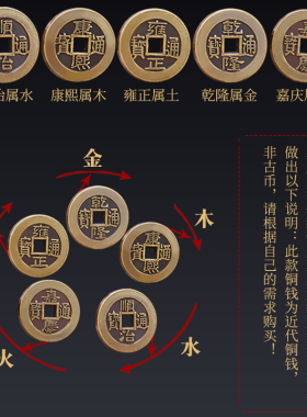 五帝钱真品铜钱钥匙扣过门石门槛加厚纯铜编织绳创意汽车钥匙挂件