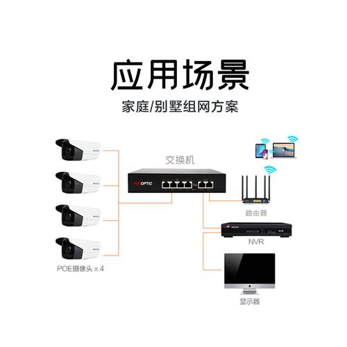 海康光POE交换机千兆百兆4口8口16口24口监控专用供电国标48Vpoe兼容大华海康AP供电带光口 - 图2