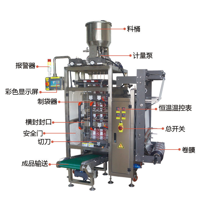 洗手液护手霜包装机 多列液体包装机 立式日化洗发水包装机厂家,淘宝优惠券,粉丝福利购,淘宝优惠卷
