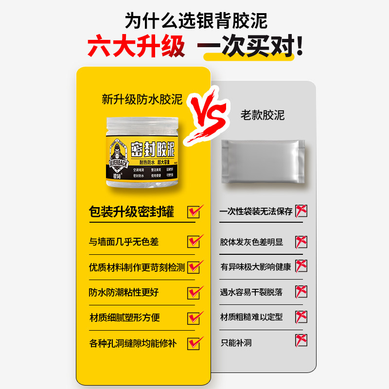 空调洞孔口密封胶泥封堵塞洞口神器填G充防下水管道白色堵漏胶泥,淘宝优惠券,粉丝福利购,淘宝优惠卷