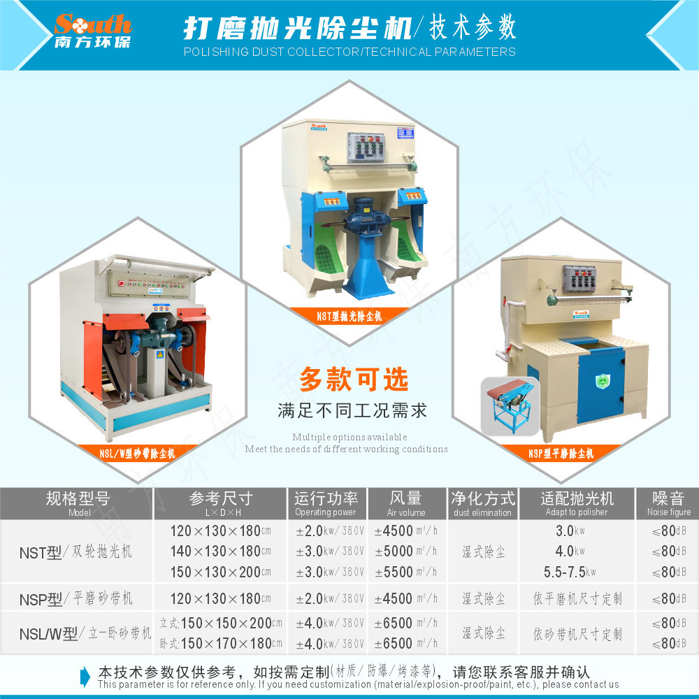 不锈钢湿式打磨抛光除尘机 五金门把锁具吸尘器 台式双轮无尘设备,淘宝优惠券,粉丝福利购,淘宝优惠卷