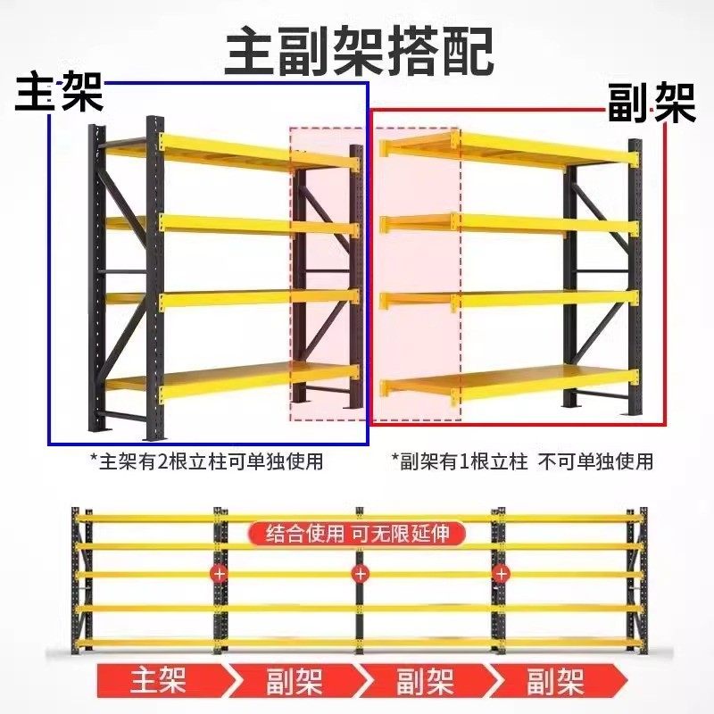 货架置物架多层仓储仓库库房重型货架可拆卸储藏室地下室展示货架,淘宝优惠券,粉丝福利购,淘宝优惠卷