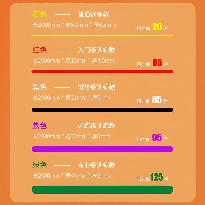 束腿带男力量训练弹力带拉力绳练胸背部引体向上辅助女助力带力量 - 图0