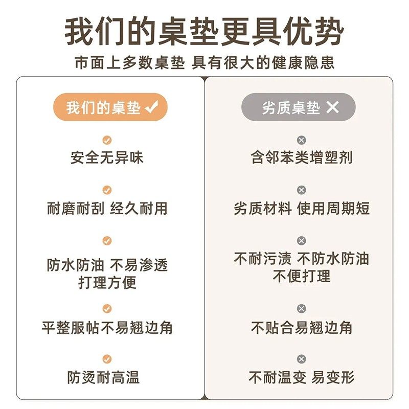防水桌布防油茶几垫免洗防烫方形电视柜垫防划餐边柜台面垫子台布,淘宝优惠券,粉丝福利购,淘宝优惠卷