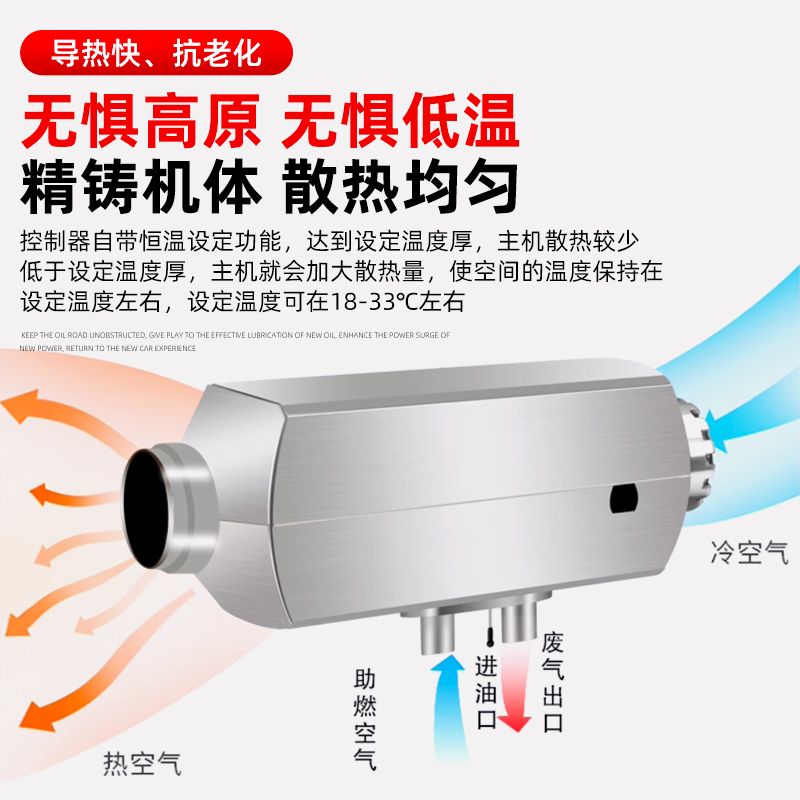 货车驻车加热器12v24v车载柴油暖风机一体机电动车柴暖汽车取暖器 - 图3