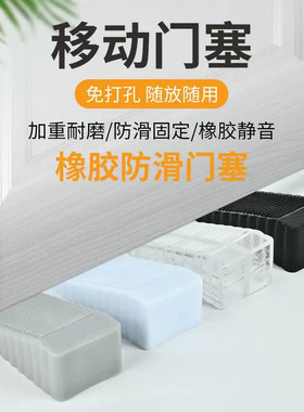 加厚加高透明橡胶防风门挡