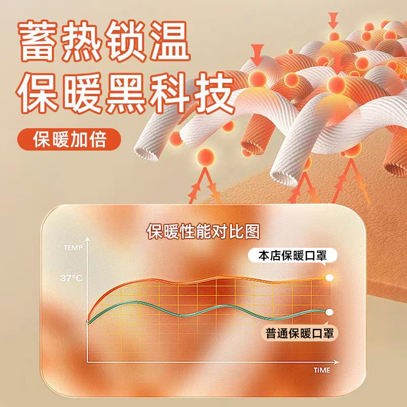 冬季保暖口罩女高颜值加厚防风防寒骑电动车防冻2025新款男士潮款 - 图0