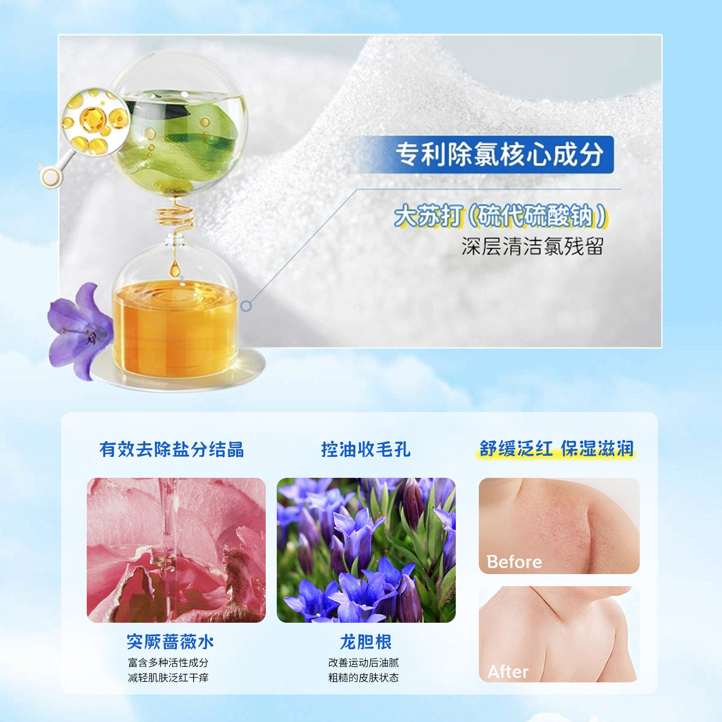 游泳专用去氯除盐洗发沐浴二合一洗面奶幼儿童除氯三合一便携男女,淘宝优惠券,粉丝福利购,淘宝优惠卷