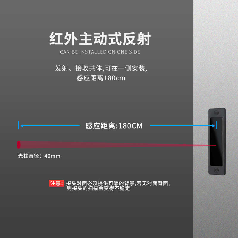 侧面防夹探头234自动门电动门感应门门禁侧面防夹探头感应器 - 图1