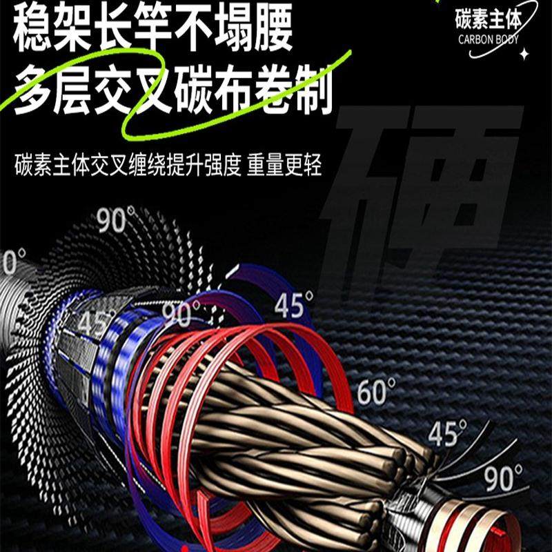 逗号船长大物杆支架超硬防风架杆长杆巨物碳素炮台支架鱼竿钓箱,淘宝优惠券,粉丝福利购,淘宝优惠卷