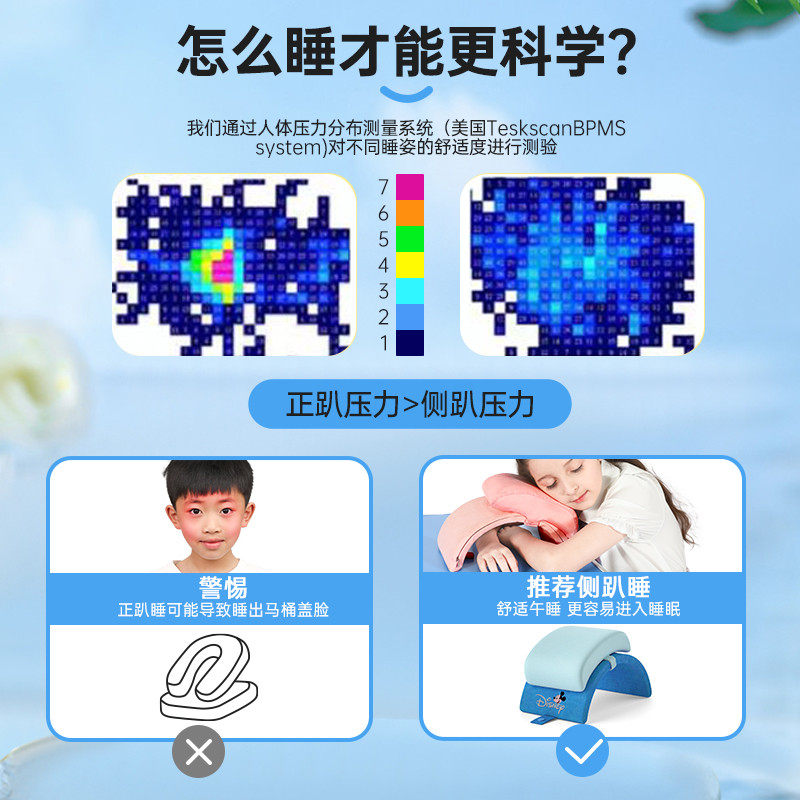 午睡枕小学生趴睡枕夏季儿童趴桌子上专用教室睡觉神器午休抱枕头,淘宝优惠券,粉丝福利购,淘宝优惠卷