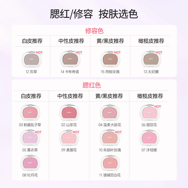 BBIA碧娥修容盘面部单色腮红高光阴影粉饼一体盘立体鼻影侧影正品,淘宝优惠券,粉丝福利购,淘宝优惠卷